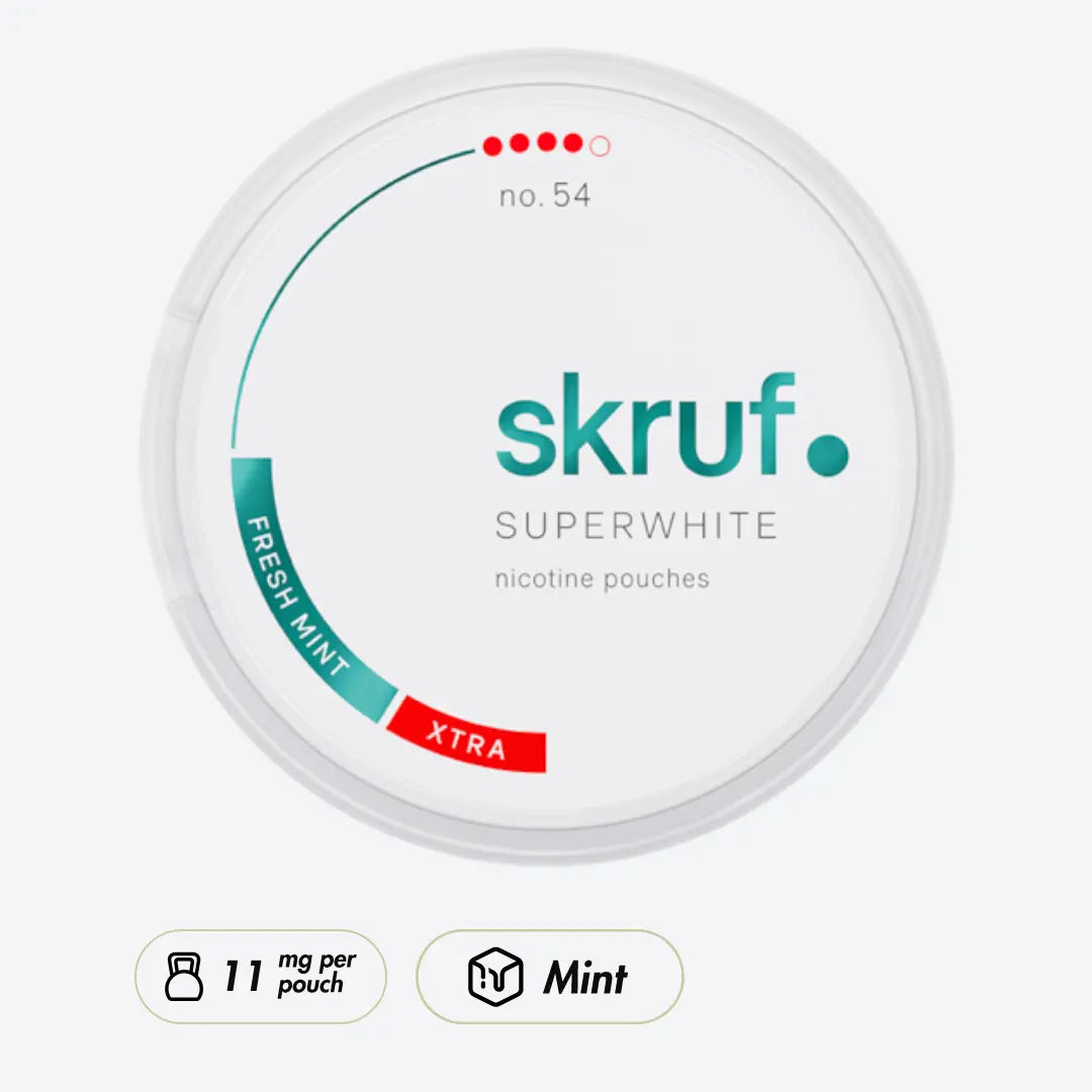 Skruf Superwhite no. 54 Fresh Mint Xtra Strong - Pouchdaddy