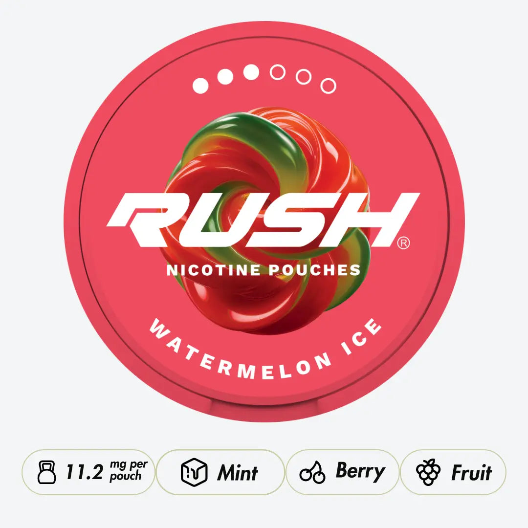 Rush Pro Watermelon Ice - Pouchdaddy