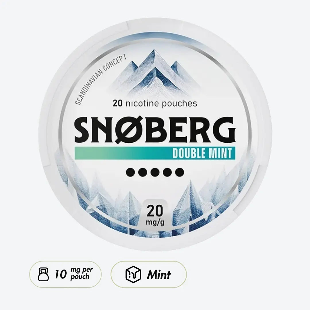 SNOBERG Double Mint Strong - Pouchdaddy